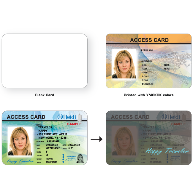 ChatGPT said: ریبون‌های با امنیت اضافی