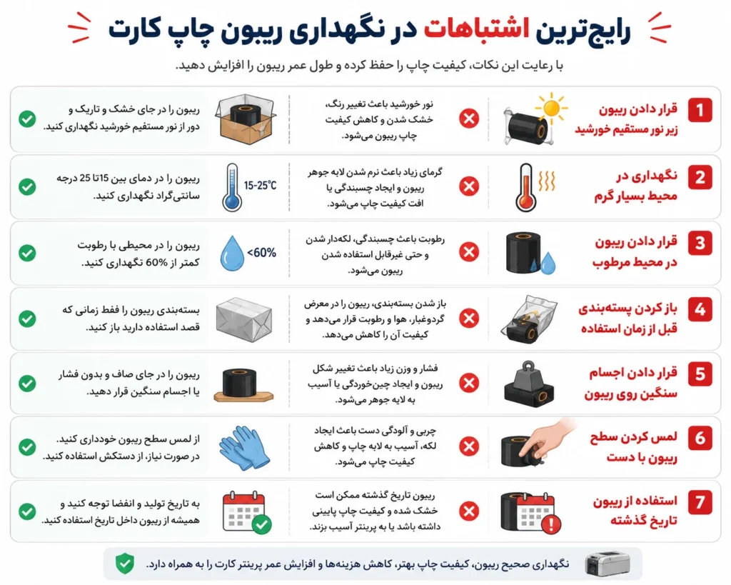 بررسی رایجترین اشتباهات در نگهداری از ریبون چاپ کارت