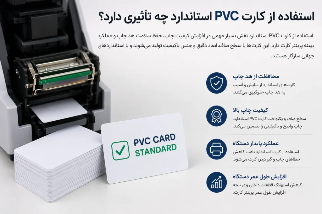 استفاده از کارت PVC استاندارد چه تأثیری دارد